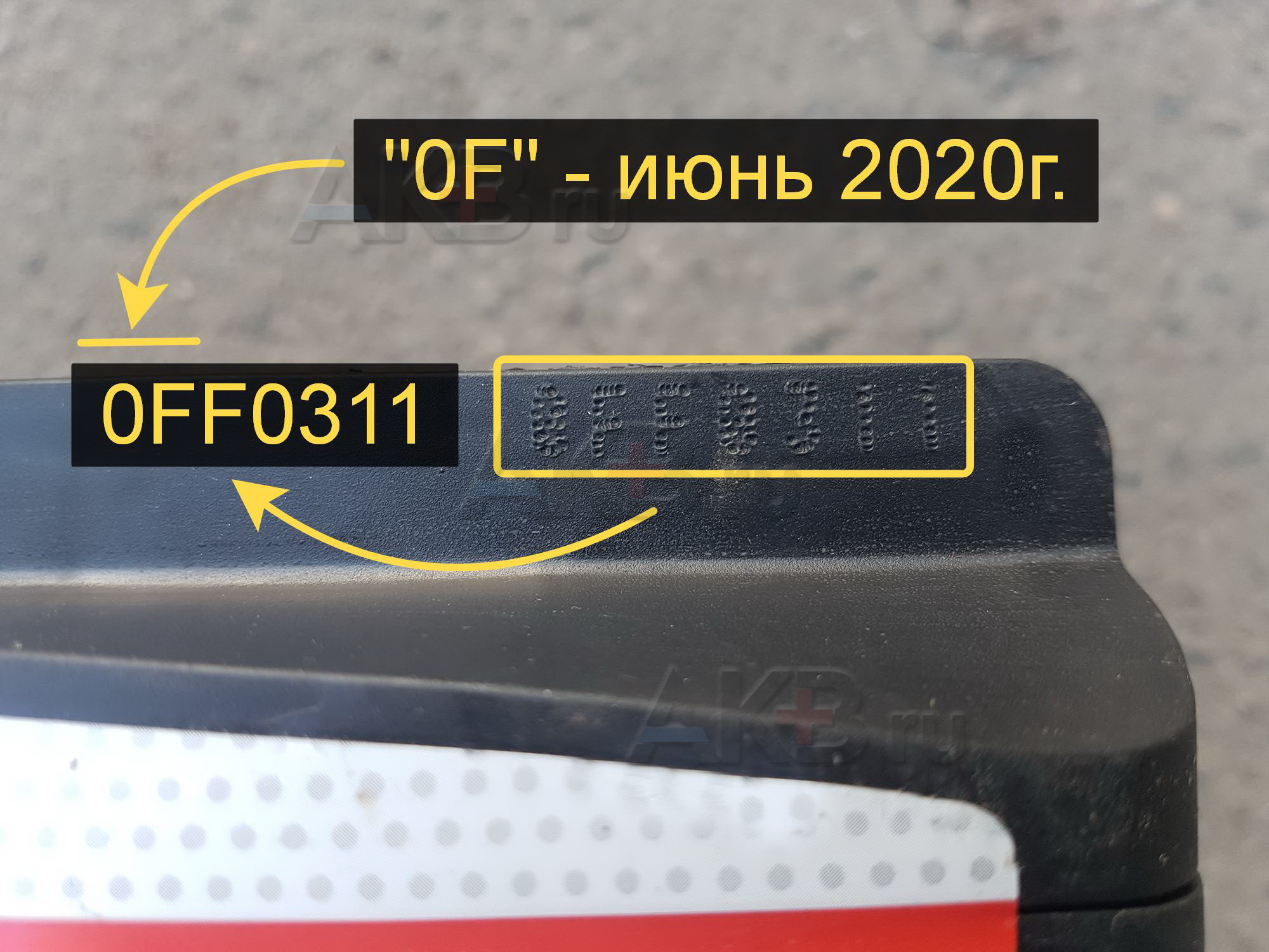 Расшифровка даты выпуска аккумуляторов Зубр – AKB.ru